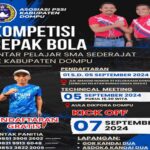 Kabar Olahraga!!! Asosiasi PSSI, Gelar Kompetisi Sepakbola Tingkat SMA Sederajat Se kabupaten Dompu